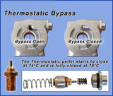 Thermostat Oil Sandwich Plate Adaptor - 10AN